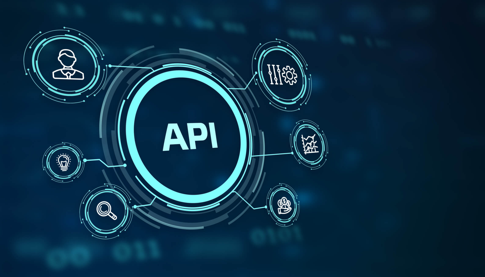 App integration
